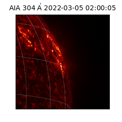 saia - 2022-03-05T02:00:05.122000
