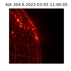 saia - 2022-03-05T11:00:05.130000