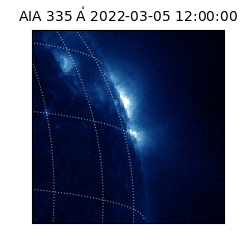 saia - 2022-03-05T12:00:00.617000