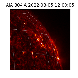 saia - 2022-03-05T12:00:05.122000