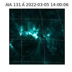 saia - 2022-03-05T14:00:06.630000