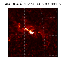 saia - 2022-03-05T07:00:05.125000