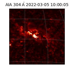 saia - 2022-03-05T10:00:05.130000