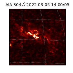 saia - 2022-03-05T14:00:05.130000