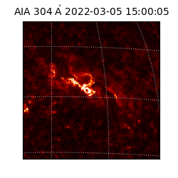 saia - 2022-03-05T15:00:05.122000