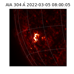 saia - 2022-03-05T08:00:05.147000