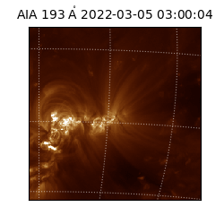 saia - 2022-03-05T03:00:04.842000