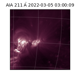 saia - 2022-03-05T03:00:09.634000