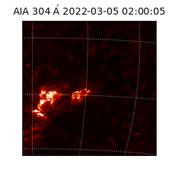 saia - 2022-03-05T02:00:05.122000
