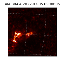 saia - 2022-03-05T09:00:05.122000