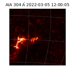 saia - 2022-03-05T12:00:05.122000