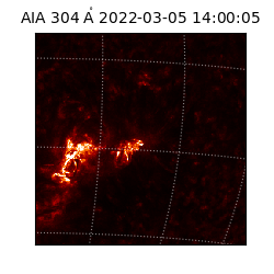 saia - 2022-03-05T14:00:05.130000