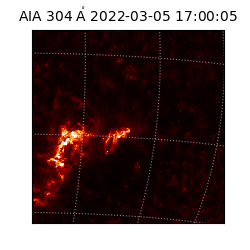 saia - 2022-03-05T17:00:05.138000
