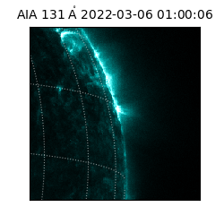 saia - 2022-03-06T01:00:06.631000