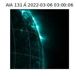 saia - 2022-03-06T03:00:06.622000