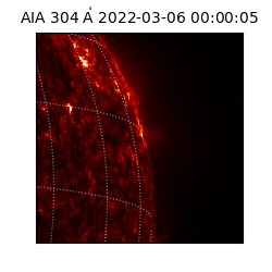saia - 2022-03-06T00:00:05.130000