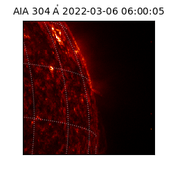 saia - 2022-03-06T06:00:05.138000