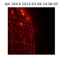 saia - 2022-03-06T14:00:05.138000
