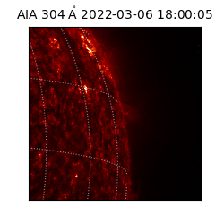 saia - 2022-03-06T18:00:05.129000
