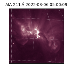 saia - 2022-03-06T05:00:09.626000