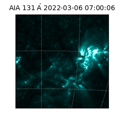 saia - 2022-03-06T07:00:06.633000