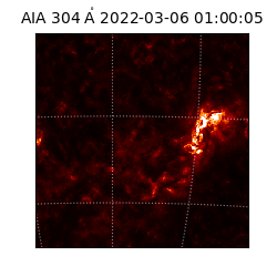 saia - 2022-03-06T01:00:05.125000