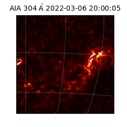 saia - 2022-03-06T20:00:05.129000