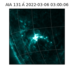 saia - 2022-03-06T03:00:06.622000