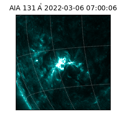 saia - 2022-03-06T07:00:06.633000