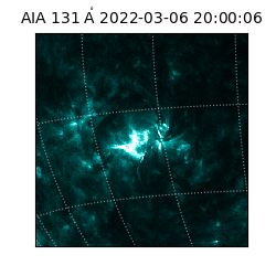 saia - 2022-03-06T20:00:06.637000
