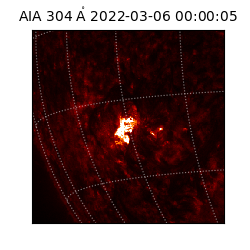saia - 2022-03-06T00:00:05.130000