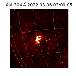 saia - 2022-03-06T03:00:05.125000
