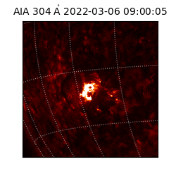 saia - 2022-03-06T09:00:05.122000