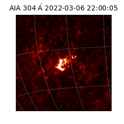 saia - 2022-03-06T22:00:05.129000