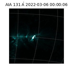 saia - 2022-03-06T00:00:06.622000