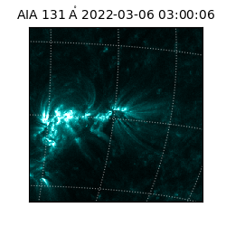 saia - 2022-03-06T03:00:06.622000