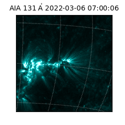 saia - 2022-03-06T07:00:06.633000