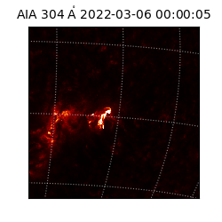 saia - 2022-03-06T00:00:05.130000