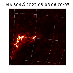 saia - 2022-03-06T06:00:05.138000