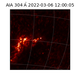 saia - 2022-03-06T12:00:05.138000