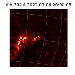 saia - 2022-03-06T20:00:05.129000