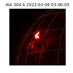 saia - 2022-03-06T03:00:05.125000