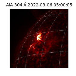saia - 2022-03-06T05:00:05.133000