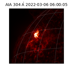 saia - 2022-03-06T06:00:05.138000