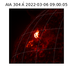 saia - 2022-03-06T09:00:05.122000
