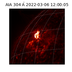 saia - 2022-03-06T12:00:05.138000