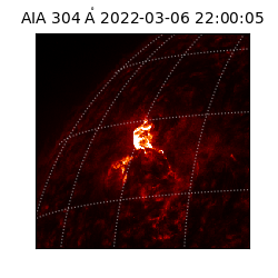saia - 2022-03-06T22:00:05.129000