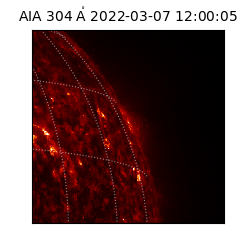 saia - 2022-03-07T12:00:05.129000