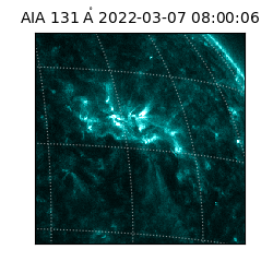 saia - 2022-03-07T08:00:06.625000