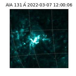 saia - 2022-03-07T12:00:06.638000